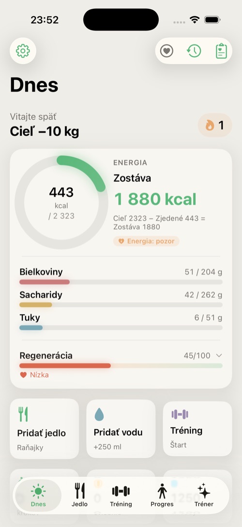 Karta Dnes a lišta piatich kariet.