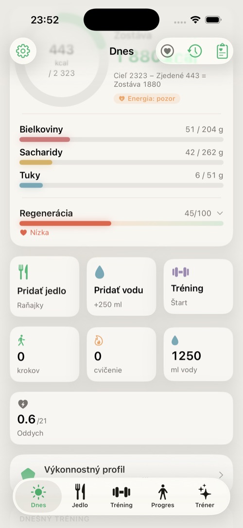 Energetický kruh, rýchle akcie a denné štatistiky.