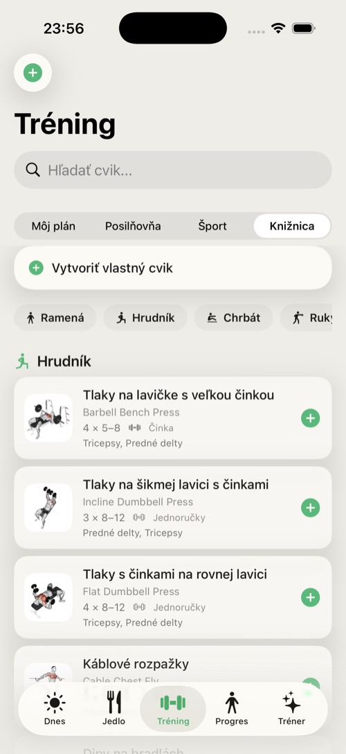 Knižnica cvikov.