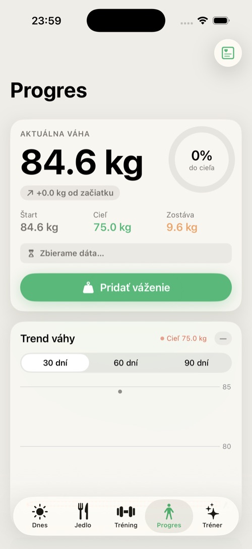 Trend váhy a miery.